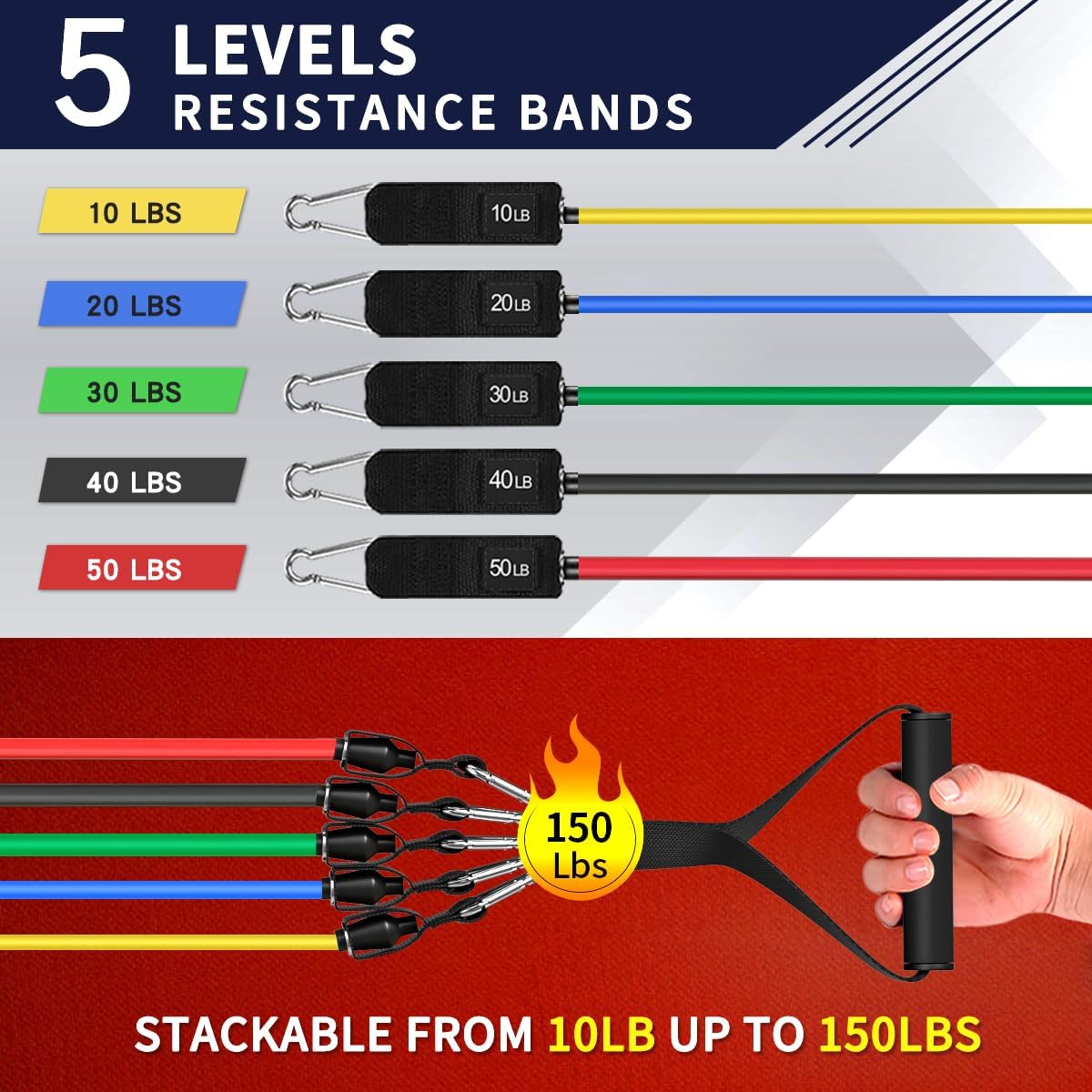 Resistance Bands Set with Handles, Door Anchor & Ankle Straps – 5 Levels Workout Bands for Home Gym, Strength Training & Physical Therapy