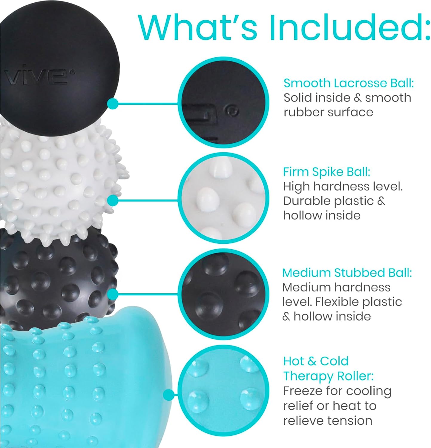 4-Piece Massage Ball Set for Foot & Muscle Relief – Plantar Fasciitis, Trigger Point Therapy, Heel Spur & Full Body Pain Relief Balls