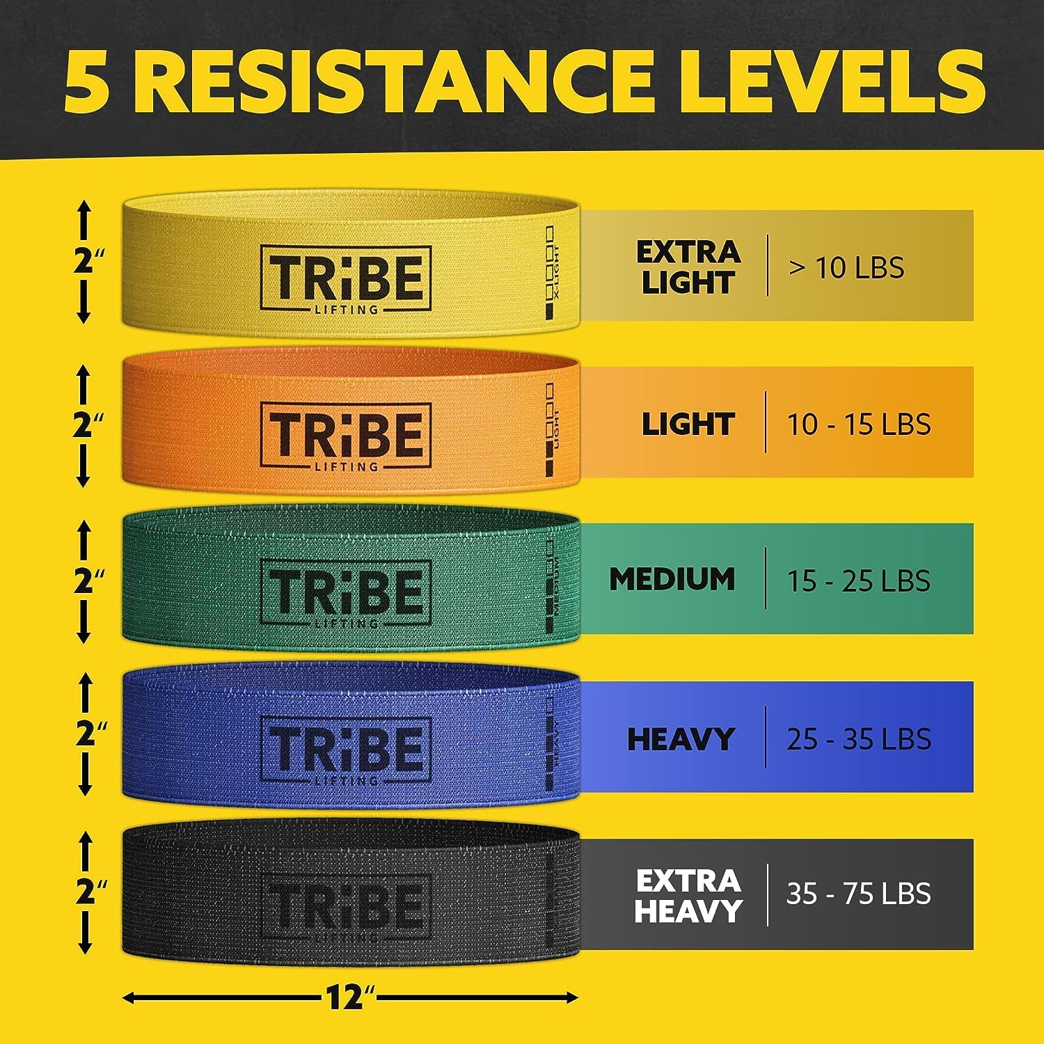 5 Pack Resistance Bands for Working Out – Fabric Booty Bands for Legs & Glutes – Hip Training & Physical Therapy Exercise Bands for Men & Women